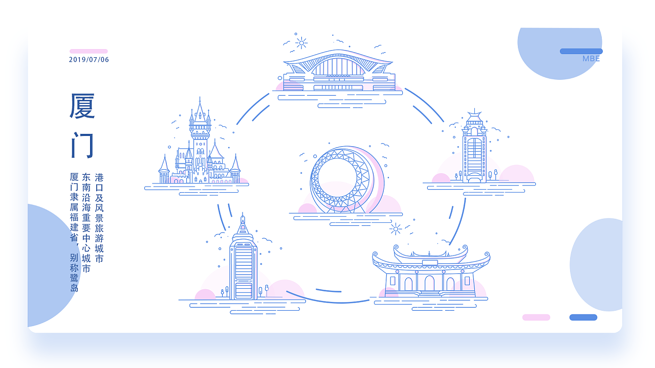 MBE建筑圖標(biāo)設(shè)計(jì)--廈門