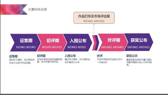 動物大聯(lián)盟亮相2019廈門國際動漫節(jié)金海豚ip衍生品設計大賽